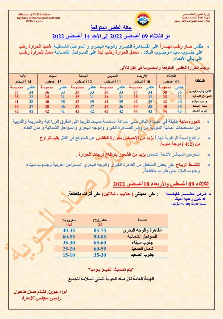 بيان تفاصيلي من الأرصاد