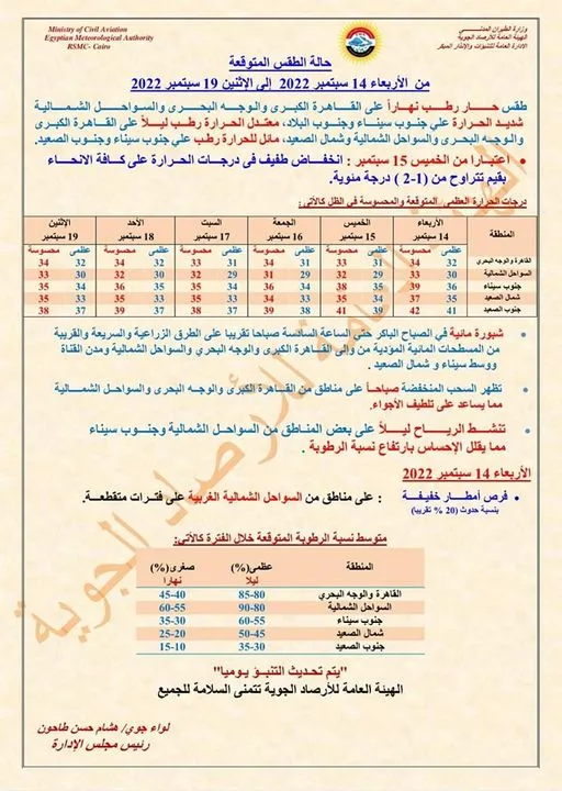 بيان تفاصيلي من الأرصاد