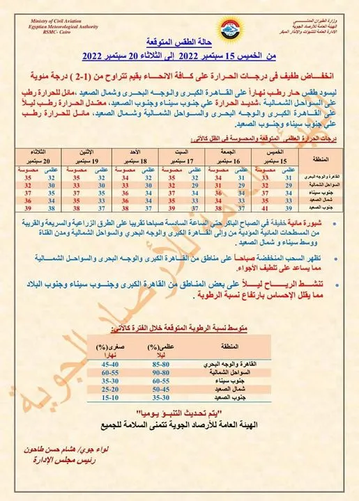 بيان  من الأرصاد