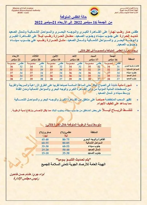بيان تفاصيلي من الأرصاد