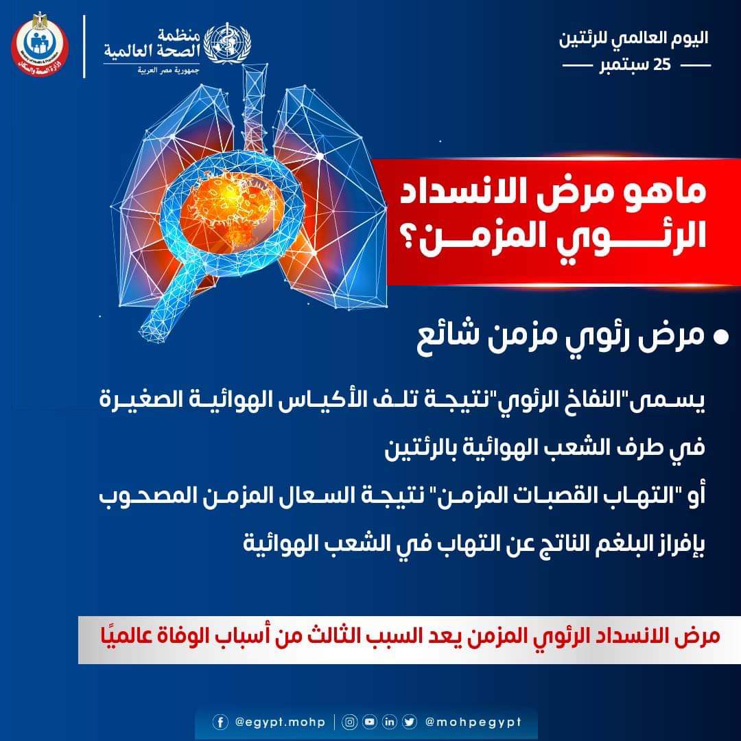 الإنفوجراف