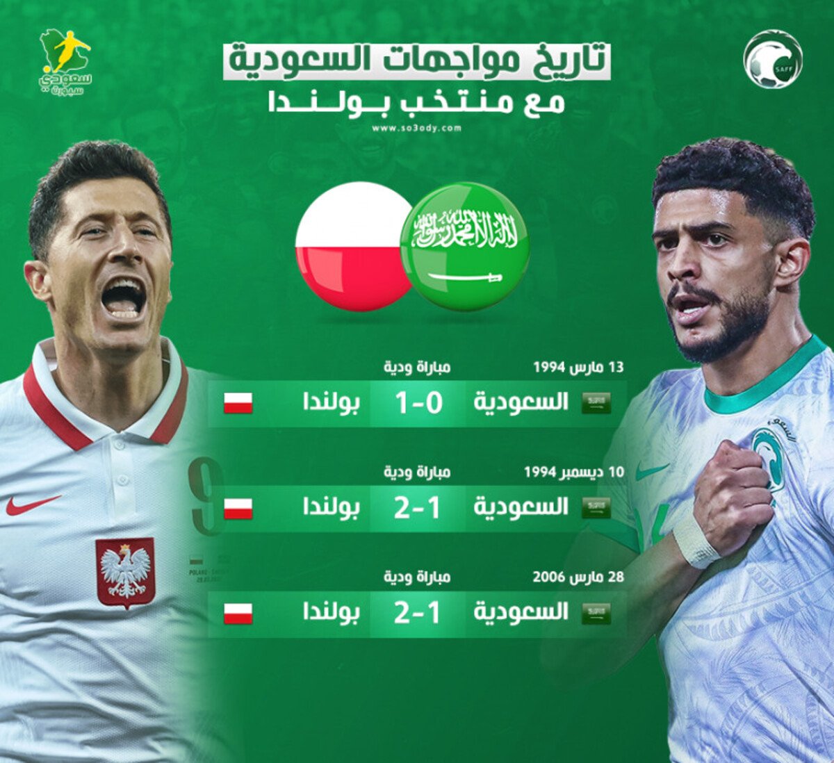 السعودية-ضد-بولندا..-تاريخ-أسود-قبل-كأس-العالم-20221648844543