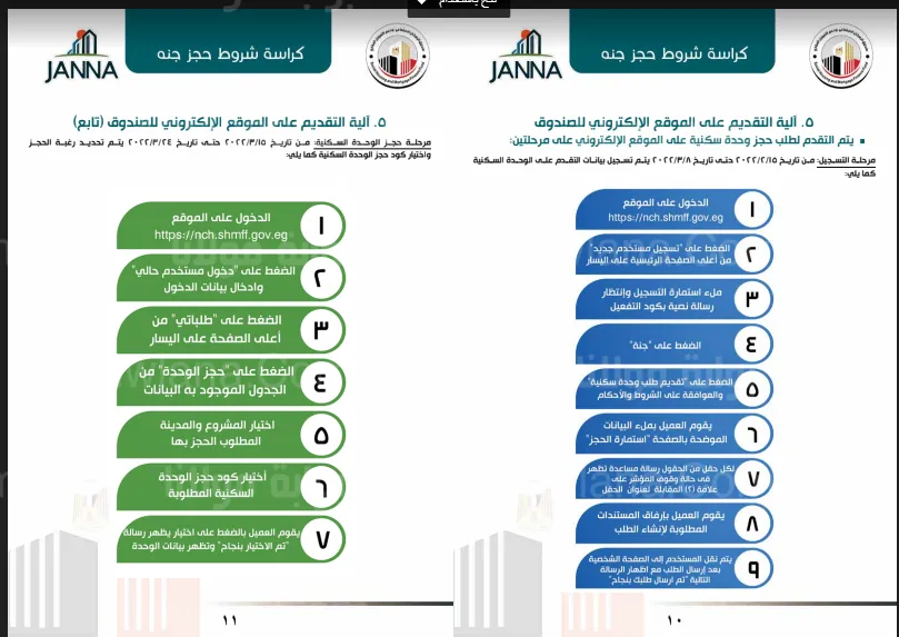 كراسة الشروط