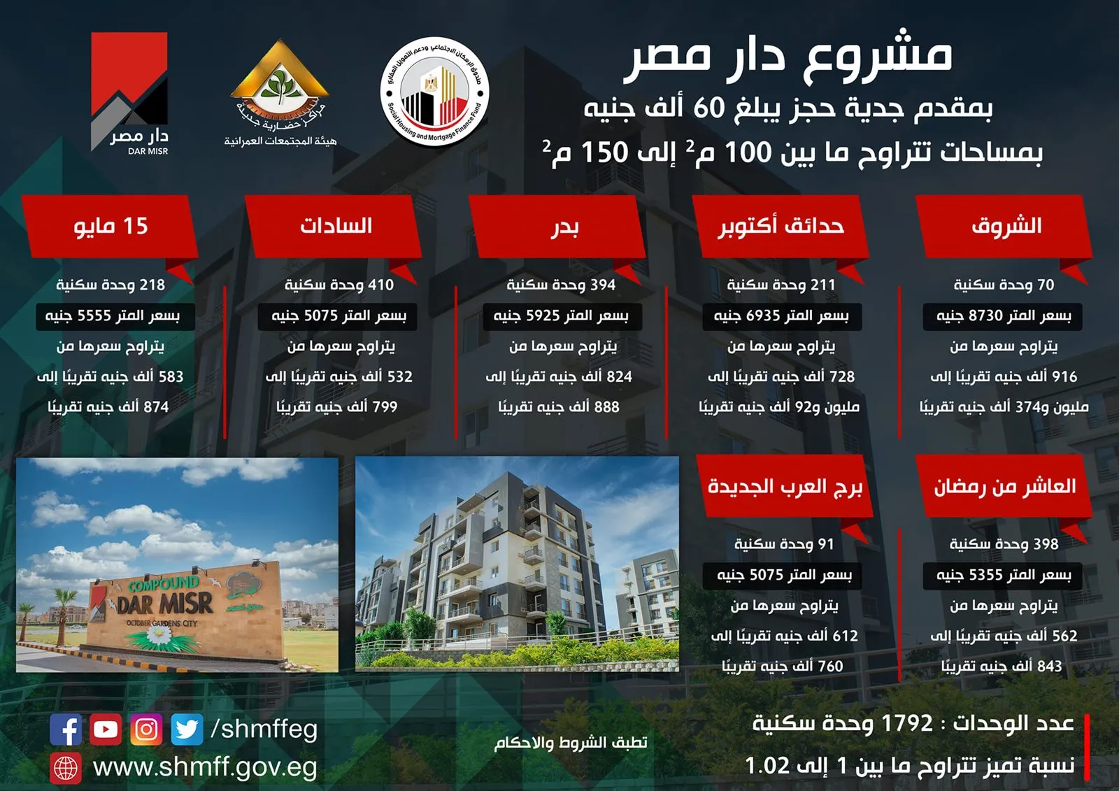 كراسة الشروط 1