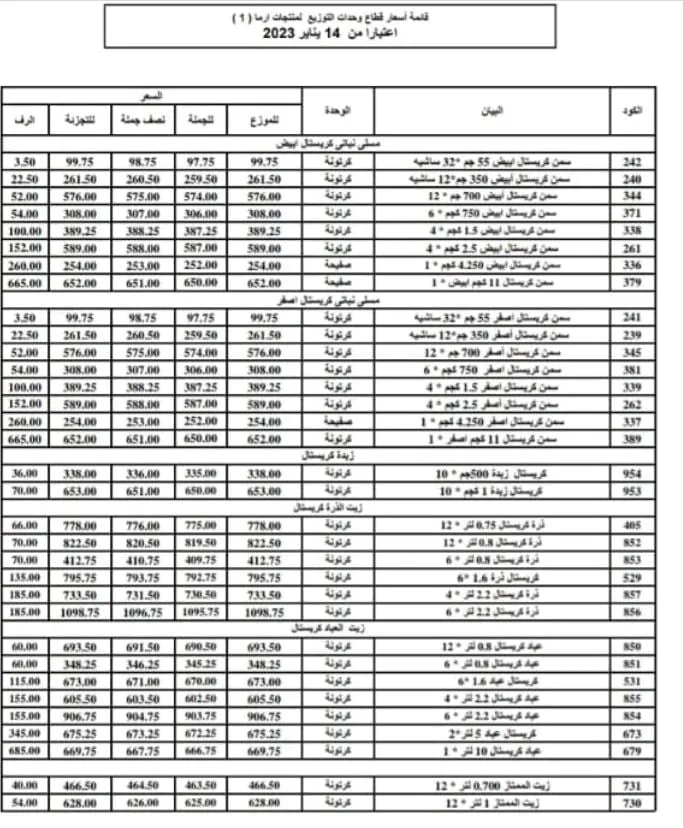 اسعار سمن وزيت كريستال