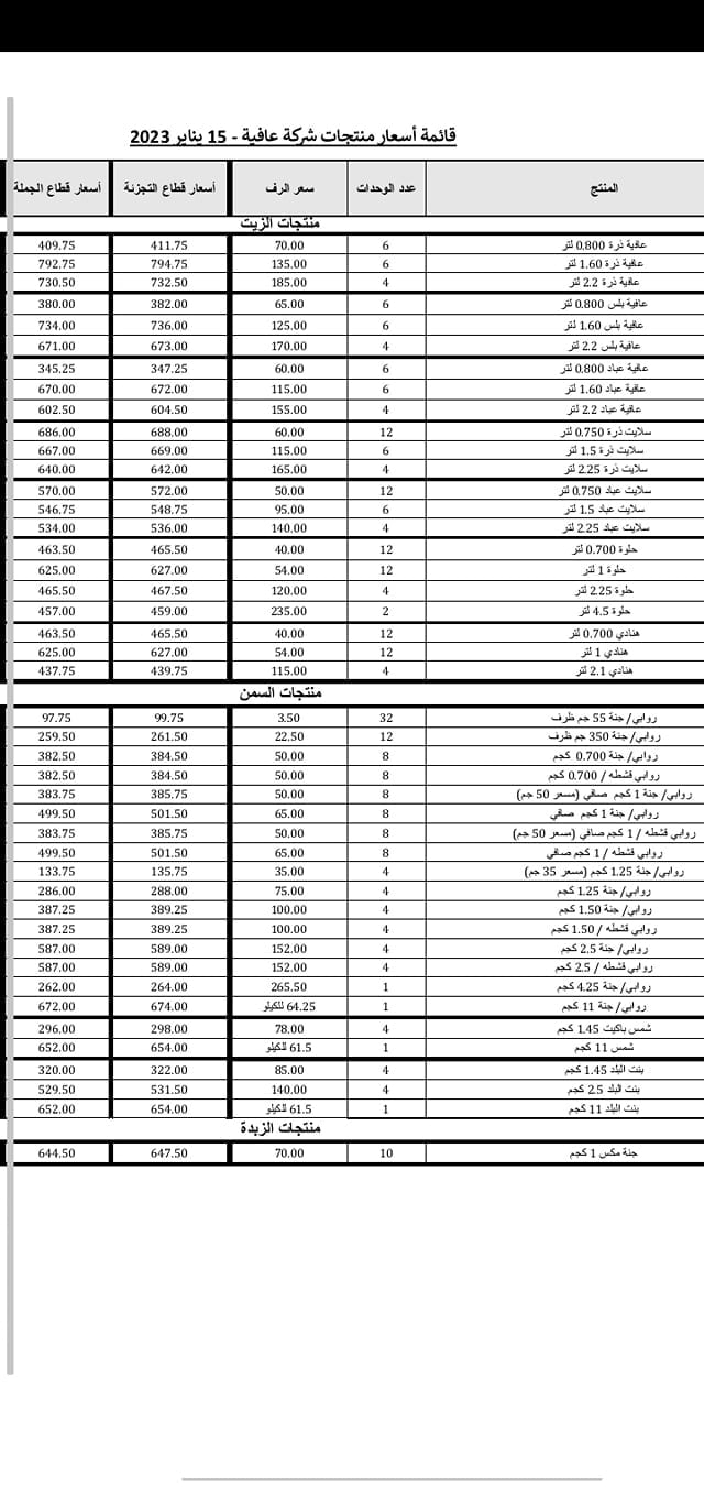 منشور الأسعار 2