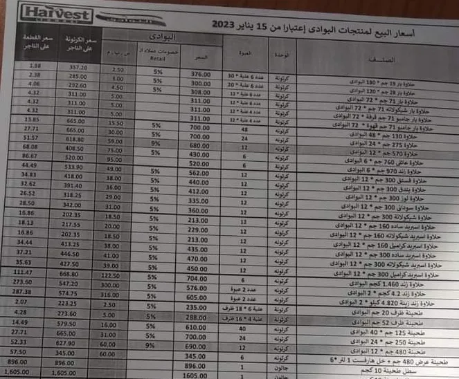 حلاوة البوادي منشور