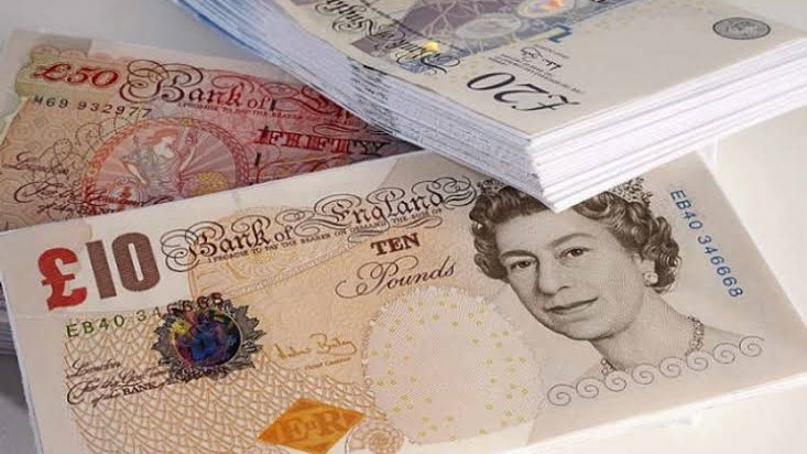 الجنيه الاسترليني