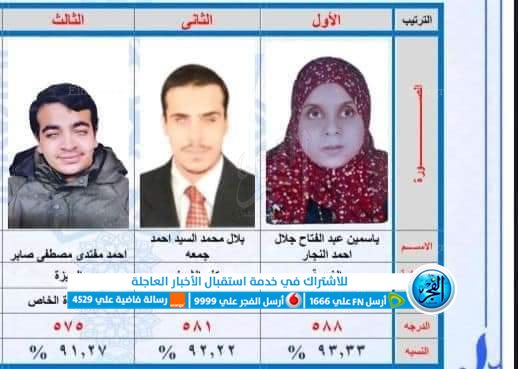 الثانوية الأزهرية 2023