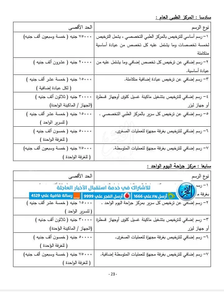 نسخة مشروع قانون المنشآت الطبية الخاصة