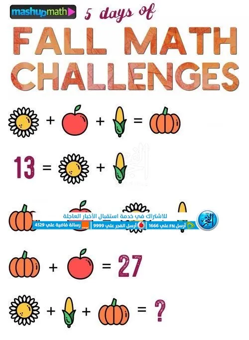 ألغاز صعبة 2024.. اختبر درجة الذكاء لغز جديد للأطفال والكبار (4)