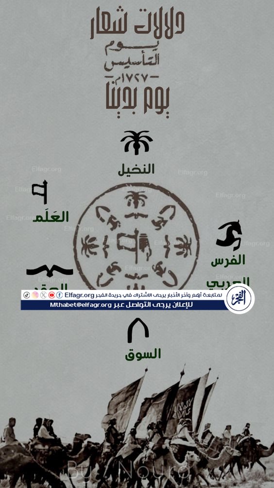 يوم التأسيس السعودي 13