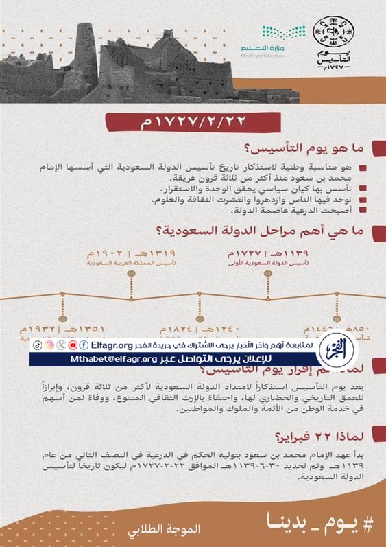 يوم التأسيس السعودي 18