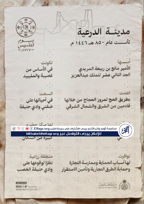 يوم التأسيس السعودي 19