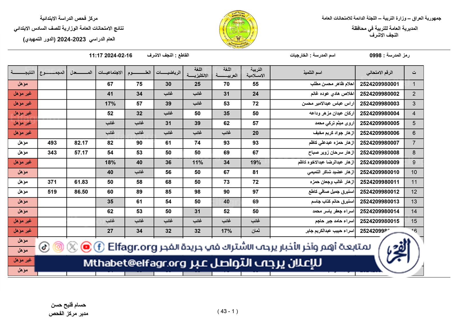 الخارجيات_page-0001