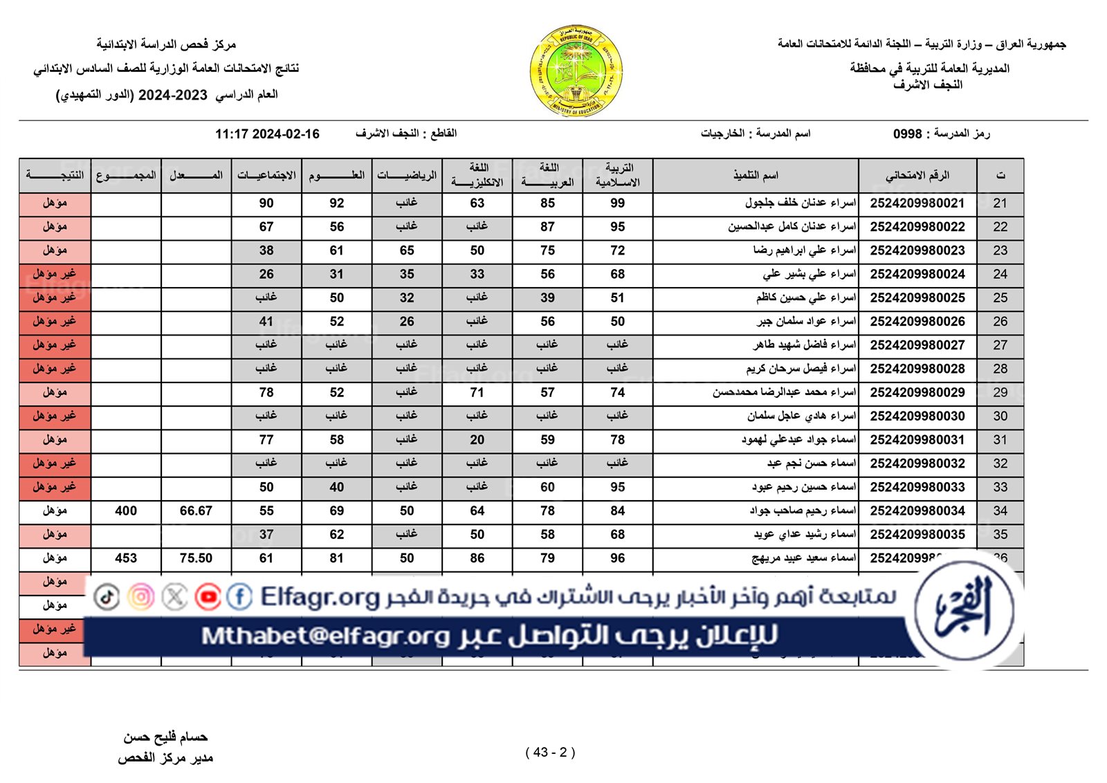 الخارجيات_page-0002