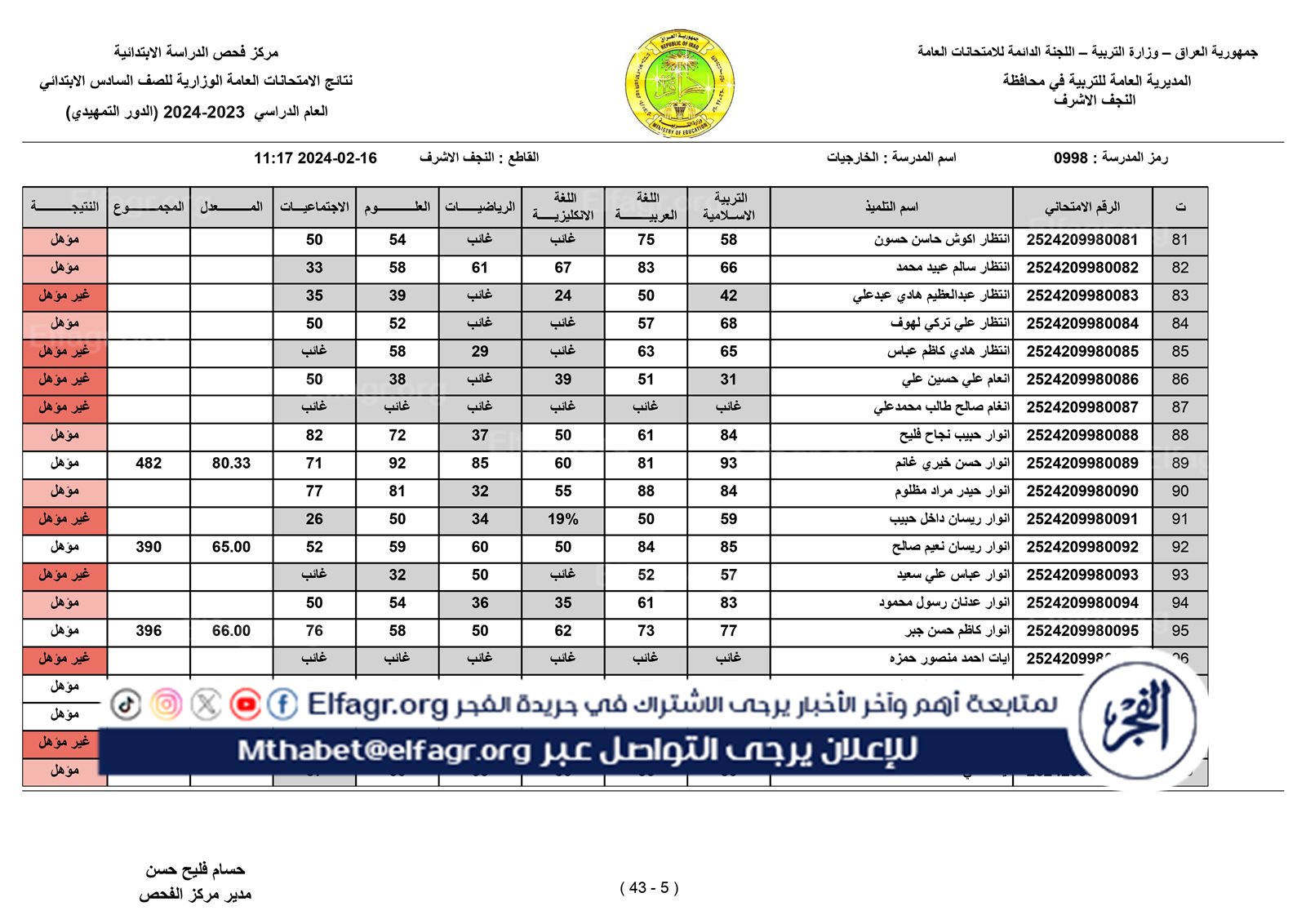 الخارجيات_page-0005