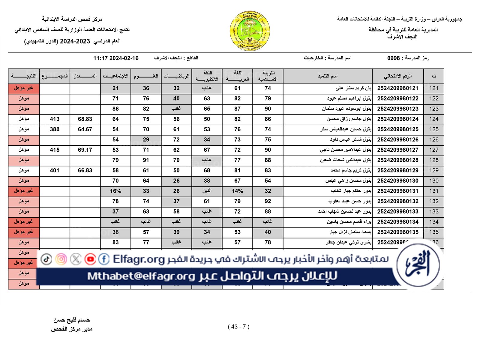 الخارجيات_page-0007