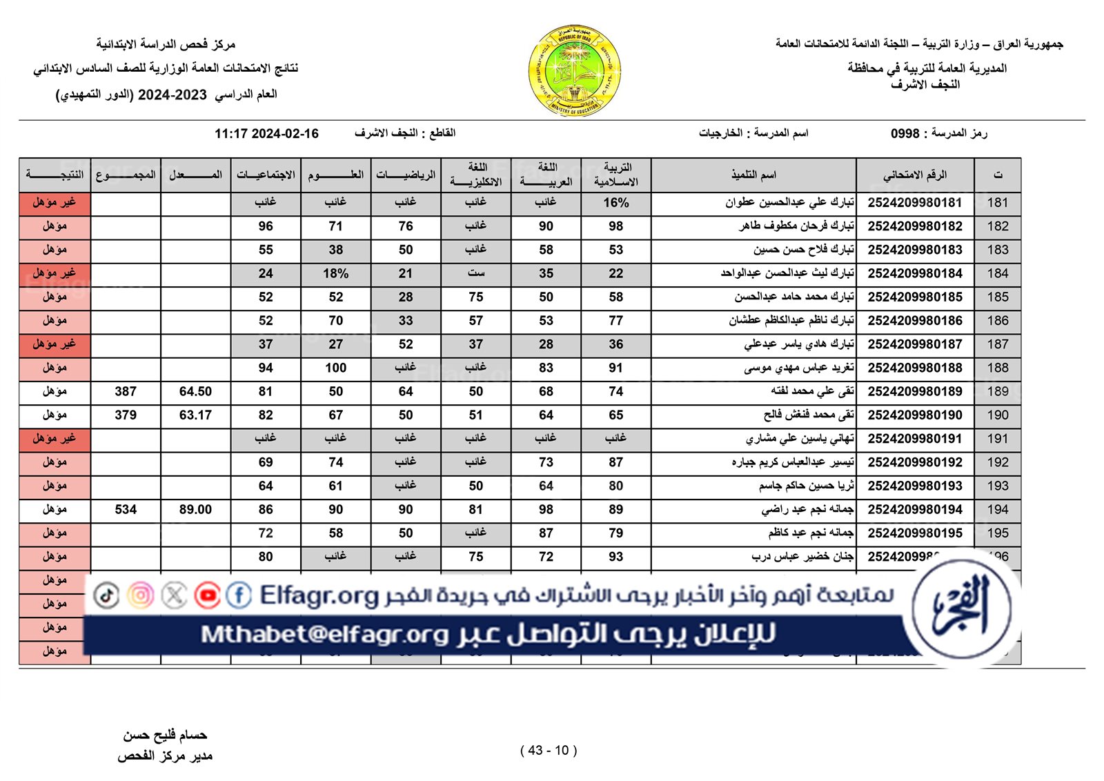 الخارجيات_page-0010