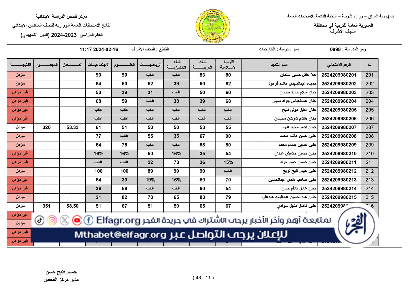 الخارجيات_page-0011