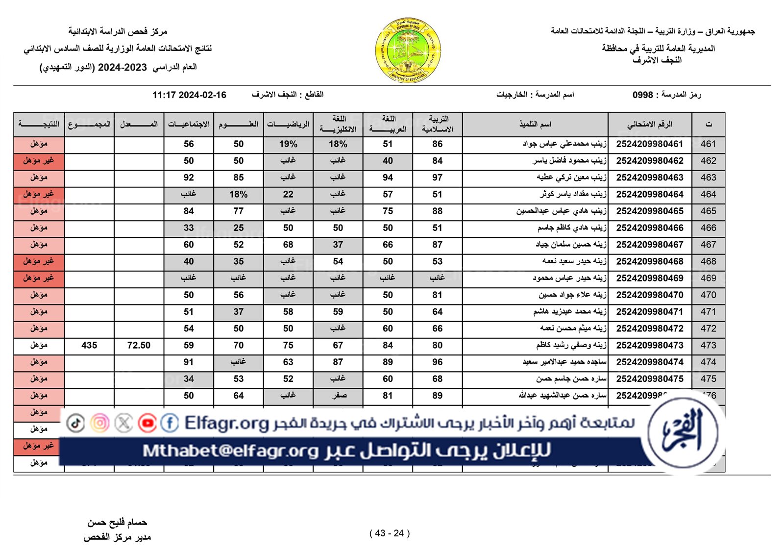 الخارجيات_page-0024