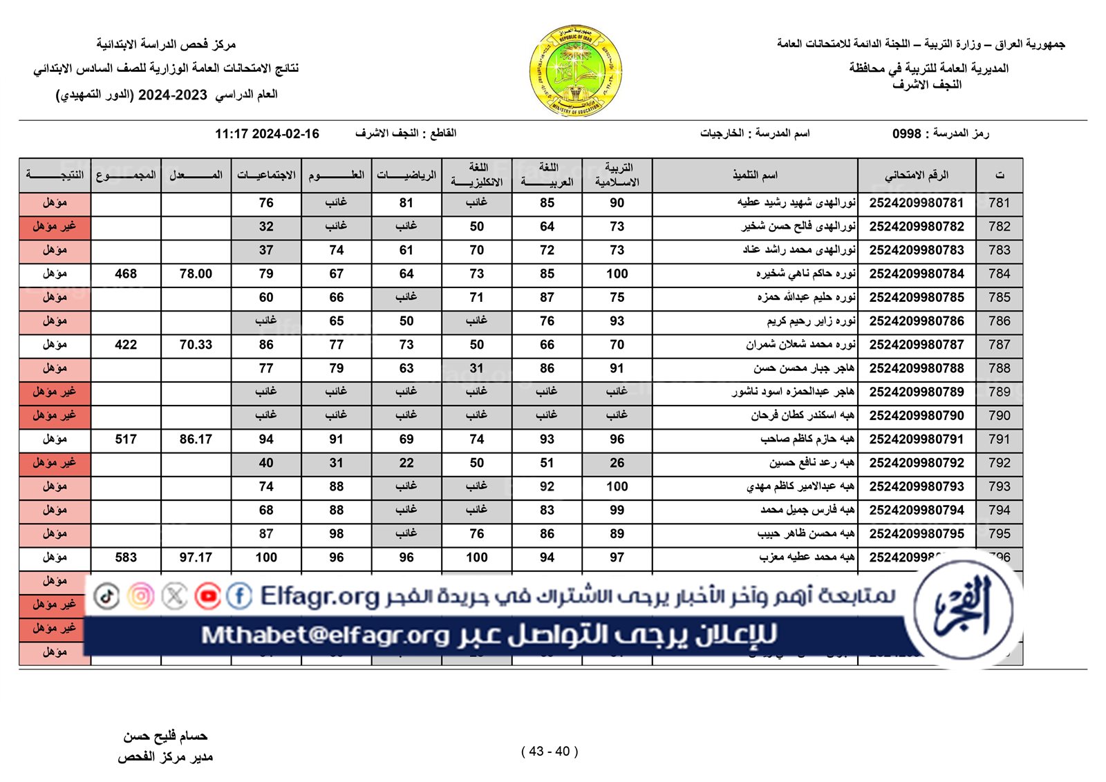 الخارجيات_page-0040