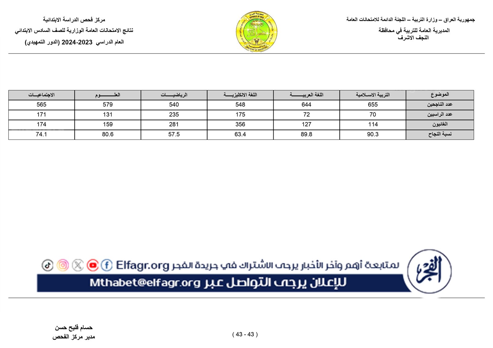 الخارجيات_page-0043
