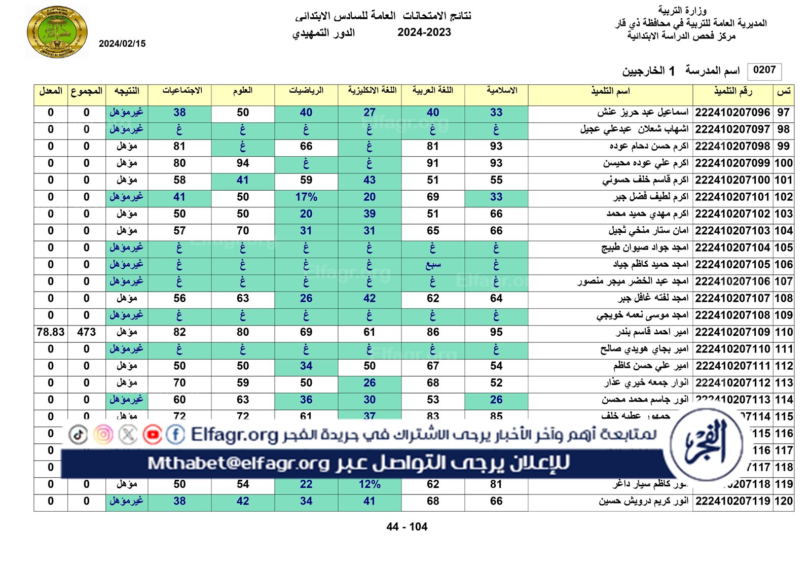 نتائج الخارجي التمهيدي الكل_page-0044