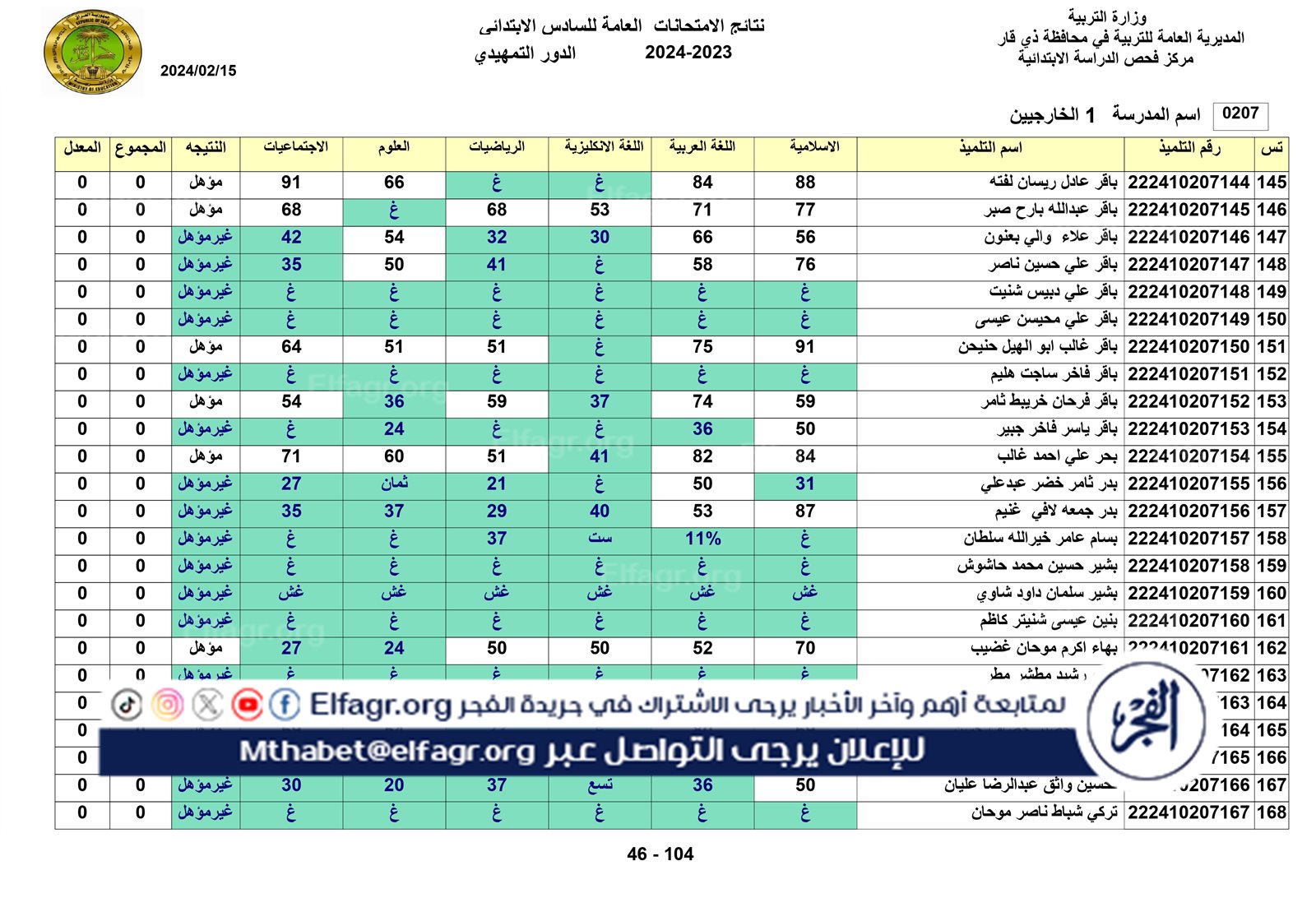 نتائج الخارجي التمهيدي الكل_page-0046