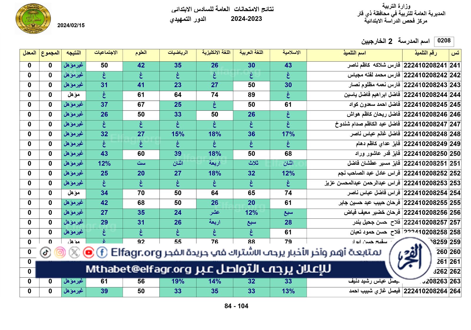 نتائج الخارجي التمهيدي الكل_page-0084