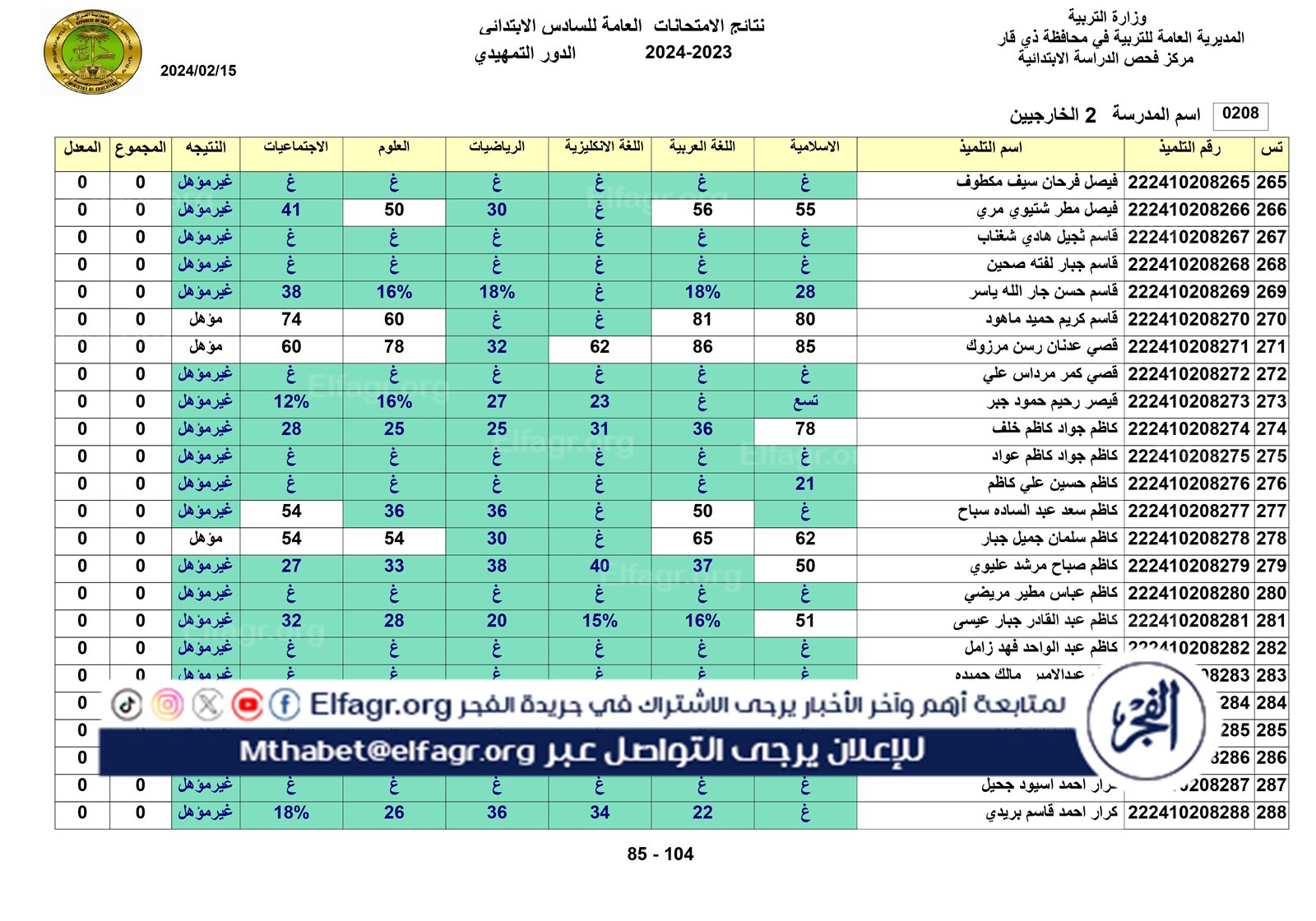 نتائج الخارجي التمهيدي الكل_page-0085