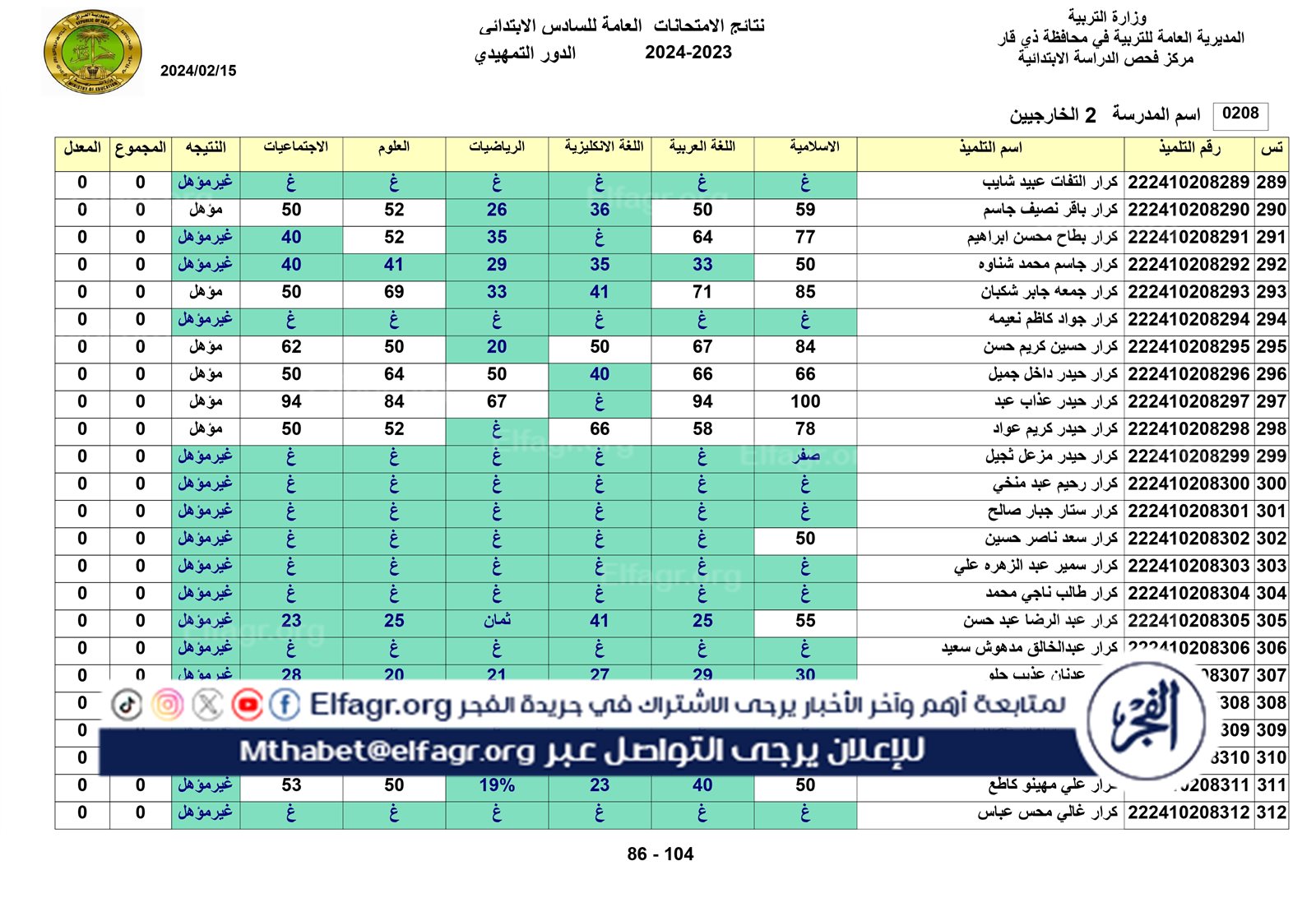 نتائج الخارجي التمهيدي الكل_page-0086