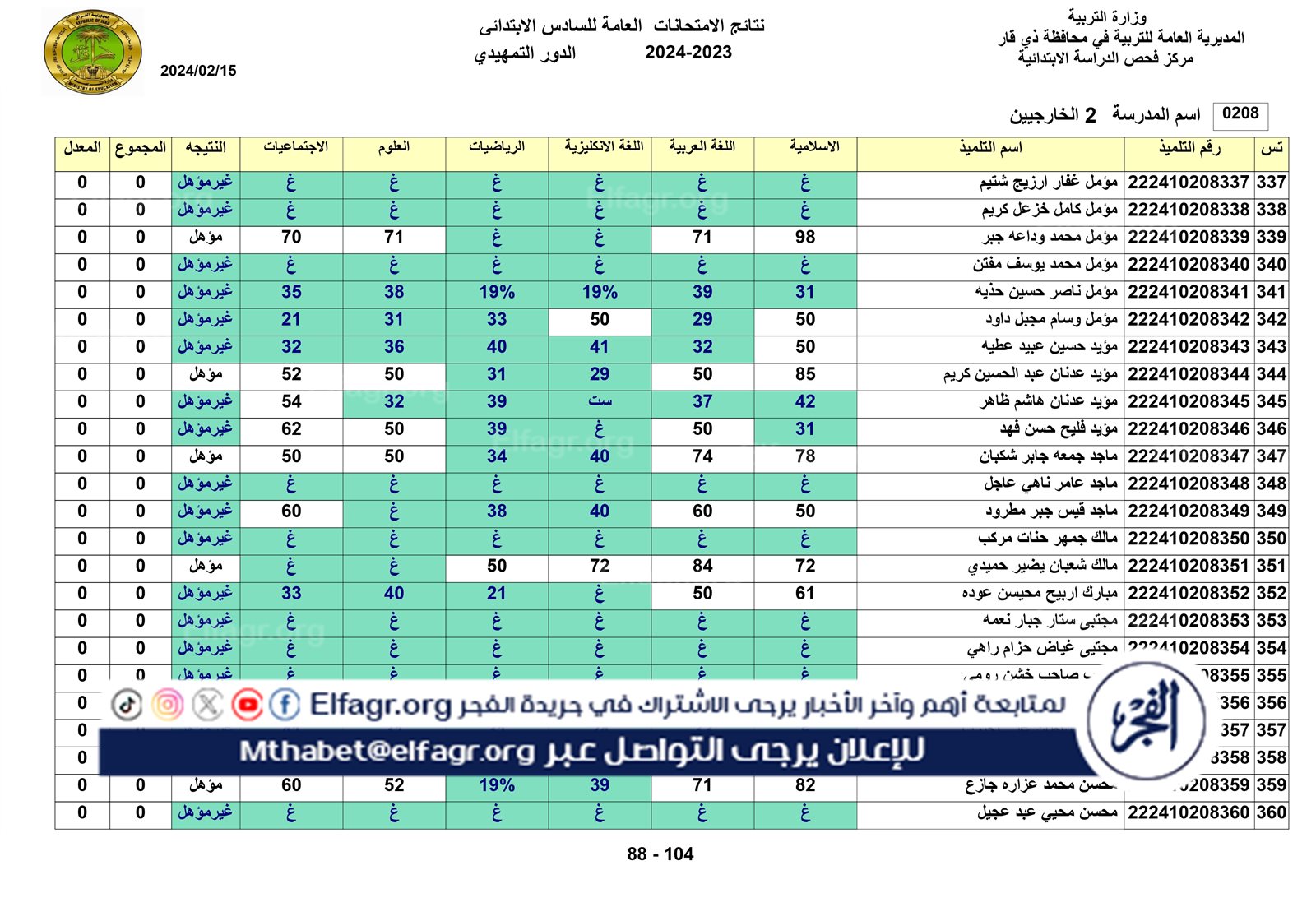 نتائج الخارجي التمهيدي الكل_page-0088