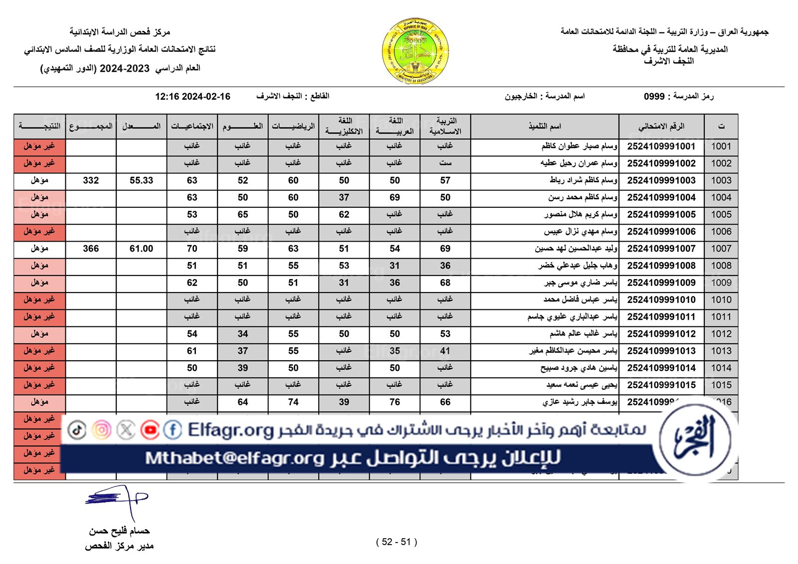 الخارجيون_page-0051