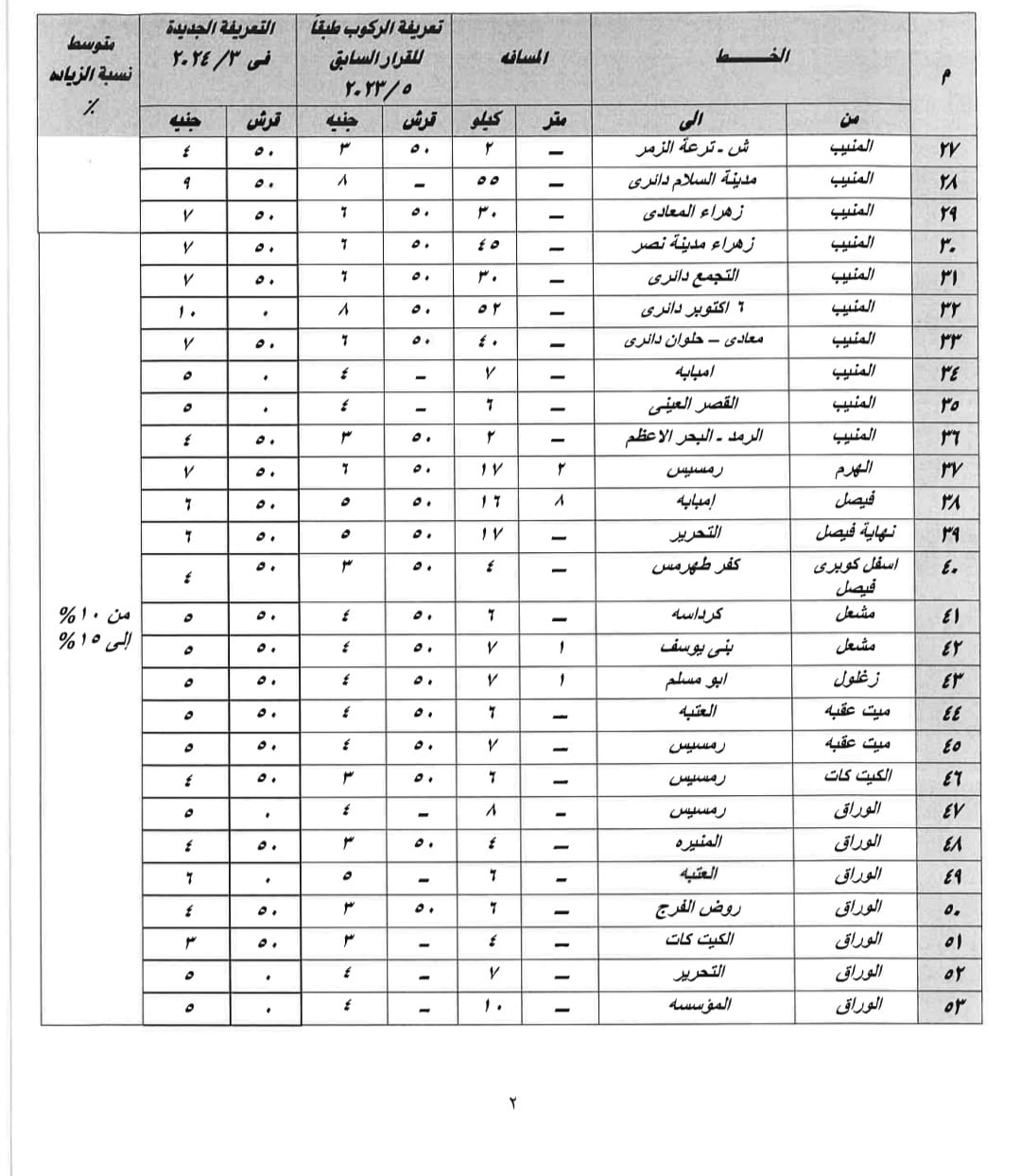 WhatsApp Image 2024-03-22 at 3.11.05 PM