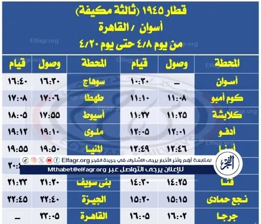 مواعيد القطارات خلال إجازة عيد الفطر المبارك (6)
