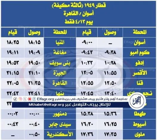 مواعيد القطارات خلال إجازة عيد الفطر المبارك (7)
