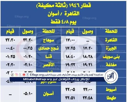 مواعيد القطارات خلال إجازة عيد الفطر المبارك (2)