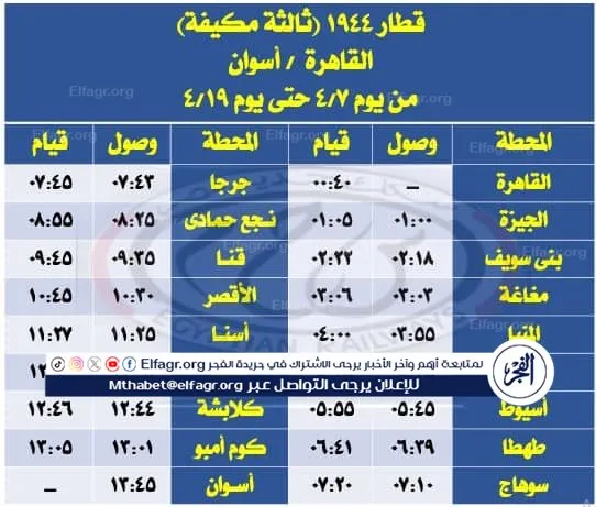 مواعيد القطارات خلال إجازة عيد الفطر المبارك (3)