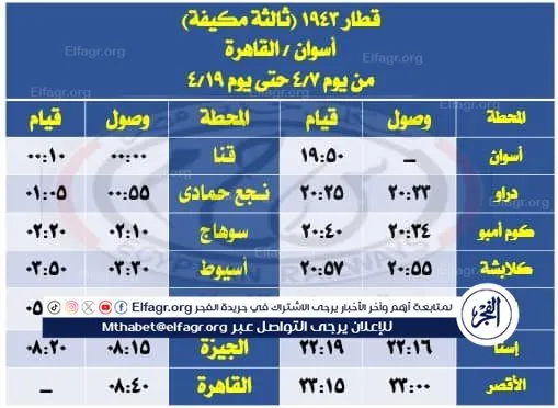 مواعيد القطارات خلال إجازة عيد الفطر المبارك (4)