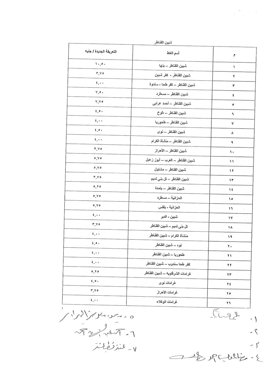 IMG-20241018-WA0009