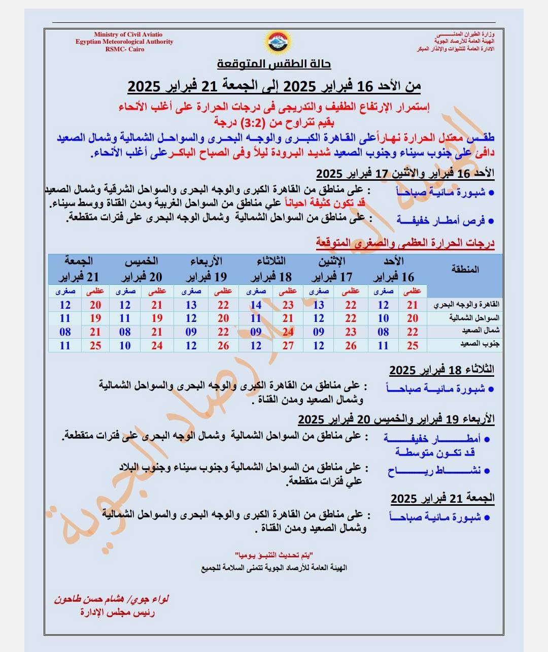 <strong>حالة الطقس غدا الأحد 16 فبراير 2025</strong>