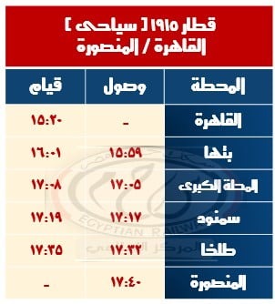 <strong>مواعيد قطارات السكة الحديد خلال شهر رمضان 2025 رسميا</strong>