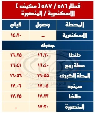 <strong>مواعيد قطارات السكة الحديد خلال شهر رمضان 2025 رسميا</strong>