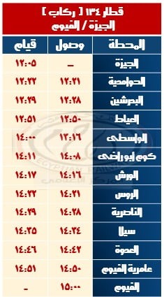 <strong>مواعيد قطارات السكة الحديد خلال شهر رمضان 2025 رسميا</strong>