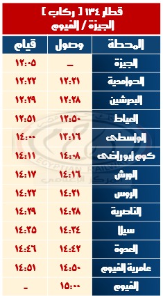 مواعيد القطارات في رمضان2025