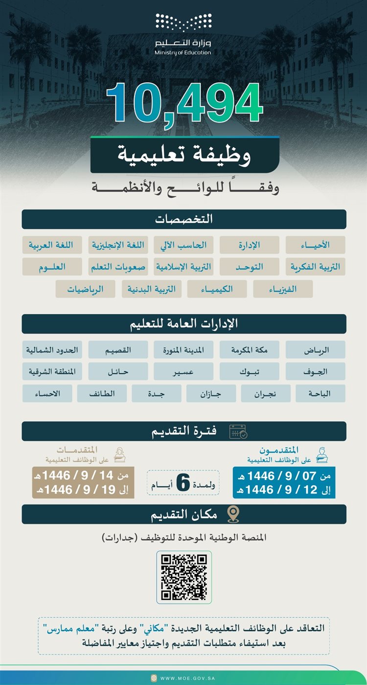 مواعيد التقديم على الوظائف التعليمية 1446