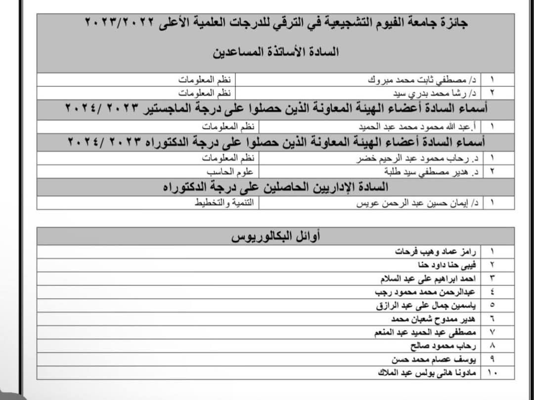 ترقية الدكتور مصطفى ثابت لدرجة أستاذ مساعد