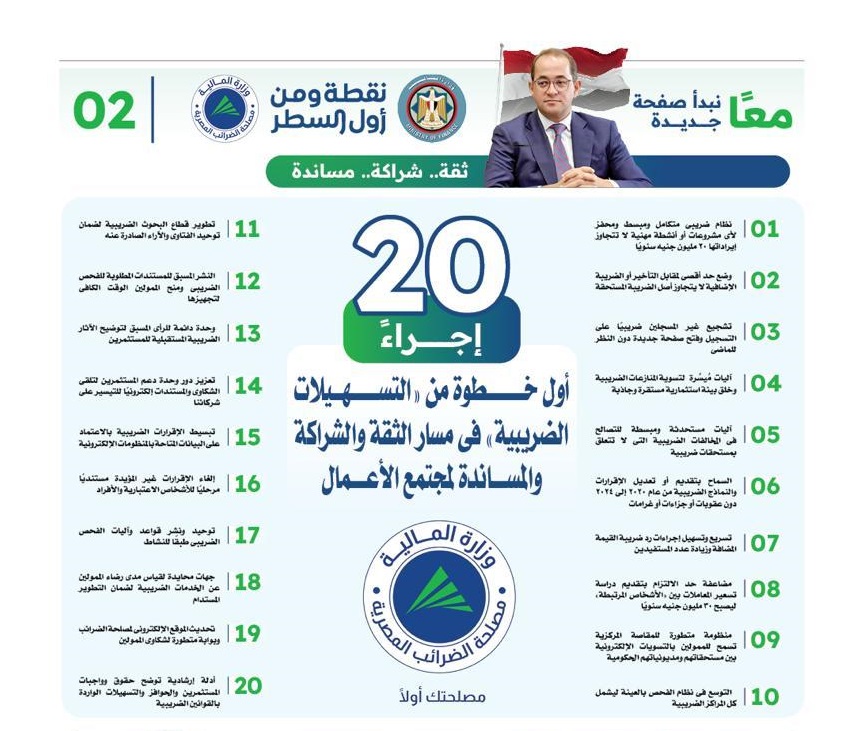 20 أجراء تضمنها التسهيلات الضريبية الجديدة