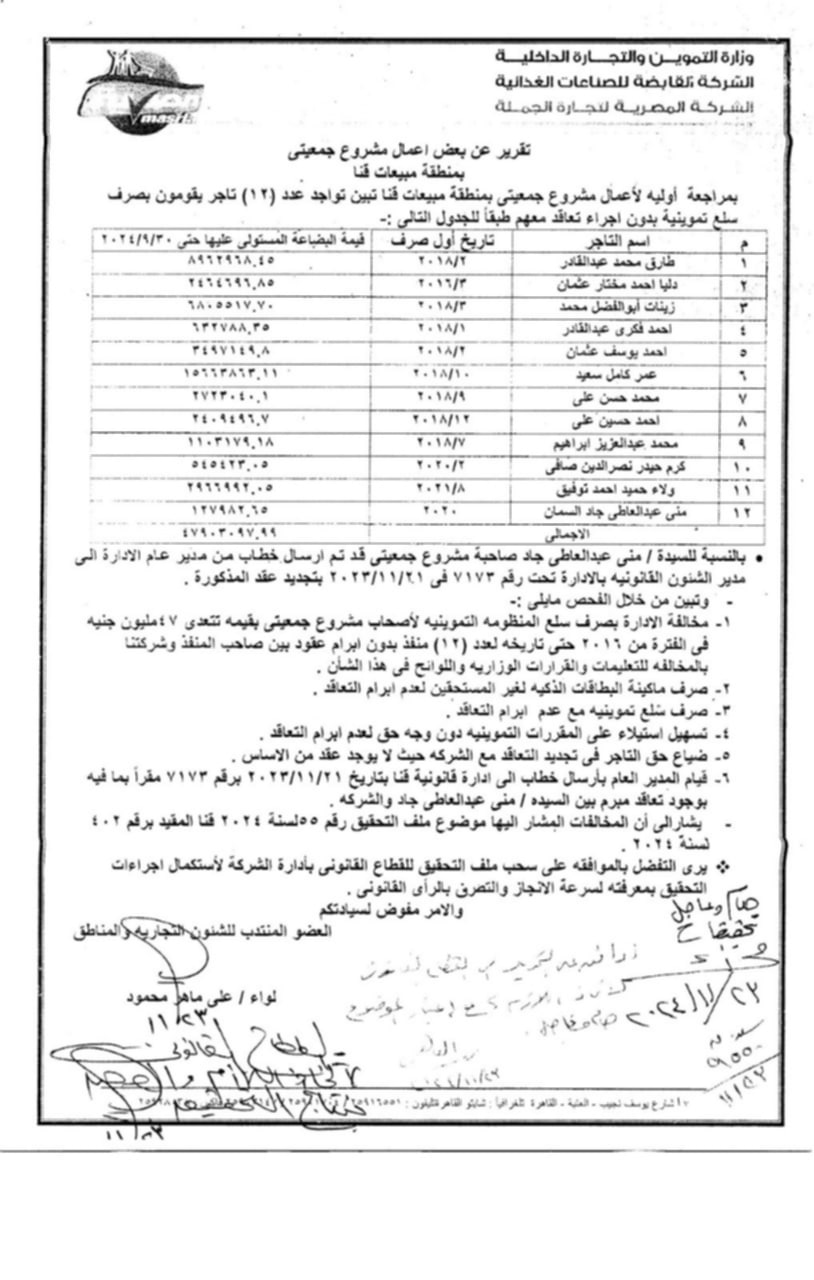بالأرقام .. قيمة البضائع المستولى عليها لكل منفذ على حده